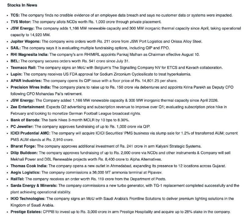 Stocks in News