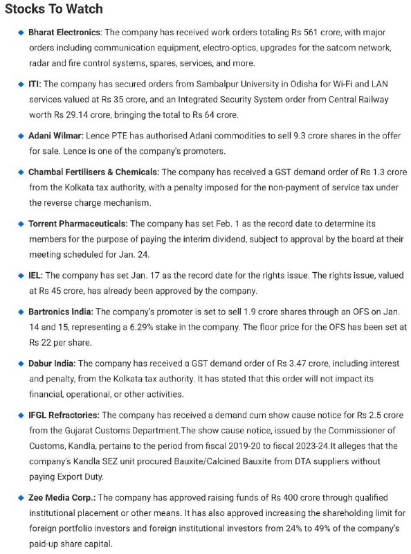 Stocks to WatchStocks to Watch