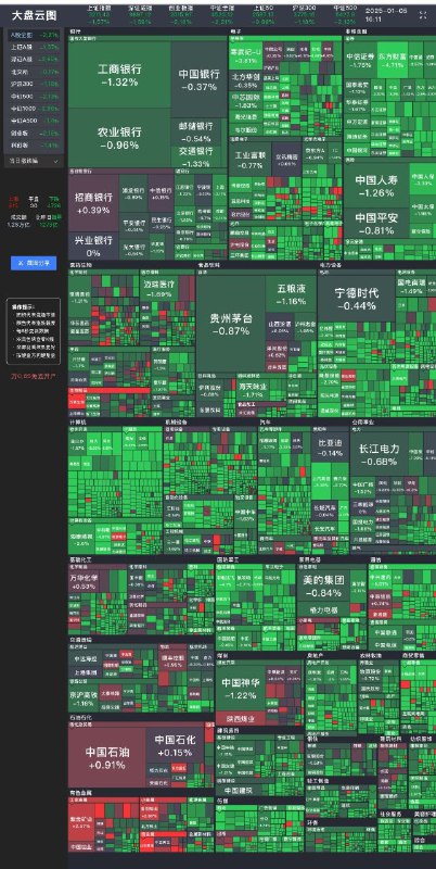 一片绿