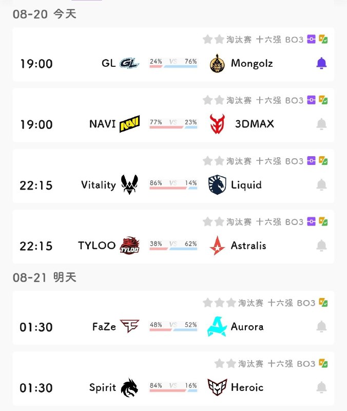 部分首轮分组时间调整