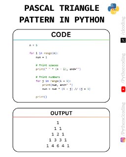 Pascal Triangle Pattern in Python