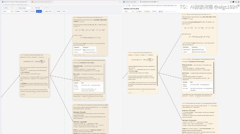NodeGraph 是 VS Code 扩展，读完论文后自动生成交互式知识图谱