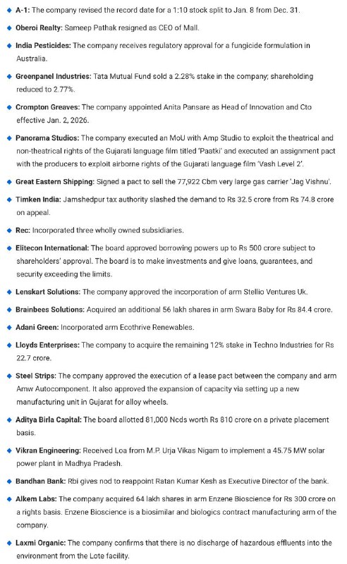STOCKS TO WATCHSTOCKS TO WATCH