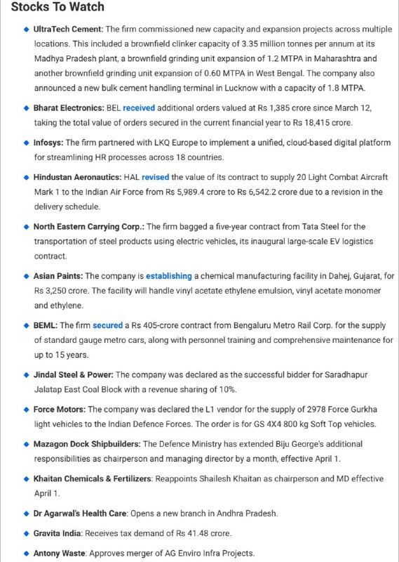 Stocks to WatchStocks to Watch