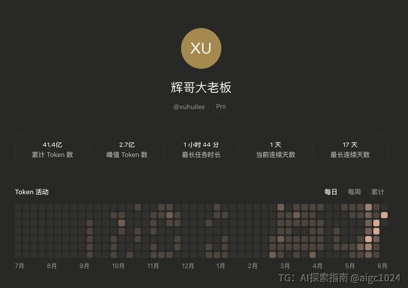 最近半年疯狂在用Codex，整理一下目前我最常用的10个日常场景