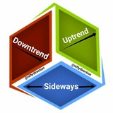 Channel Image