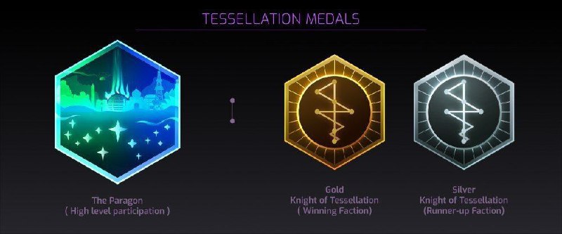 Tessellation 比賽已經有最終結果：