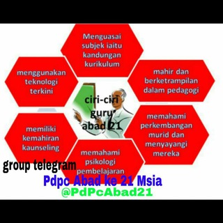 PdPc Abad 21 Msia