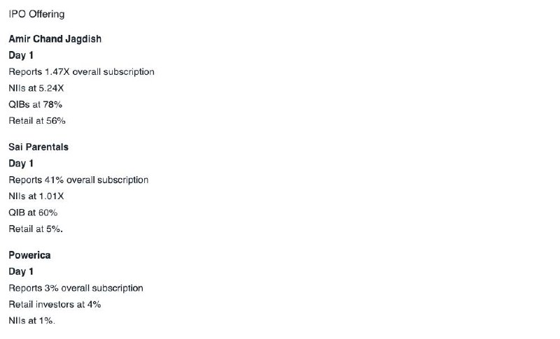 STOCK IN NEWSSTOCK IN NEWS