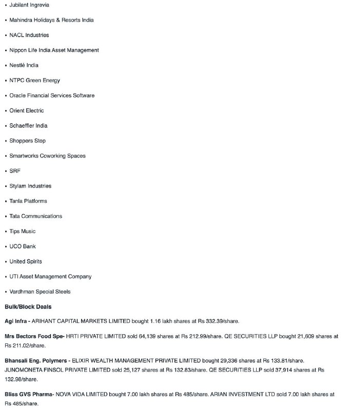 STOCKS IN NEWSSTOCKS IN NEWS