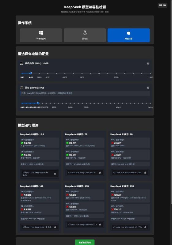 #工具 看看你的电脑支持多大的DeepSeek模型？tools.thinkinai.xyz