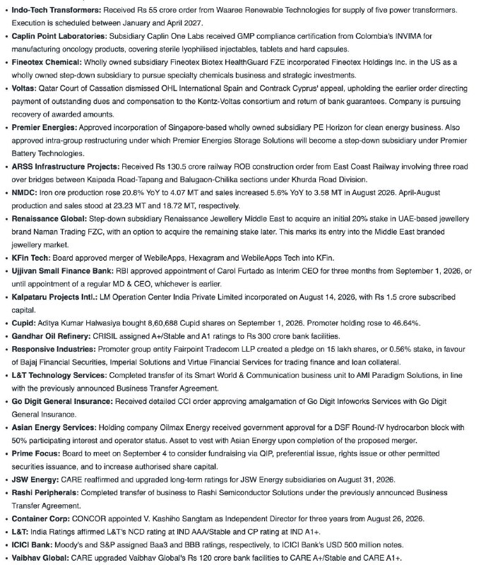 STOCKS IN NEWSSTOCKS IN NEWS