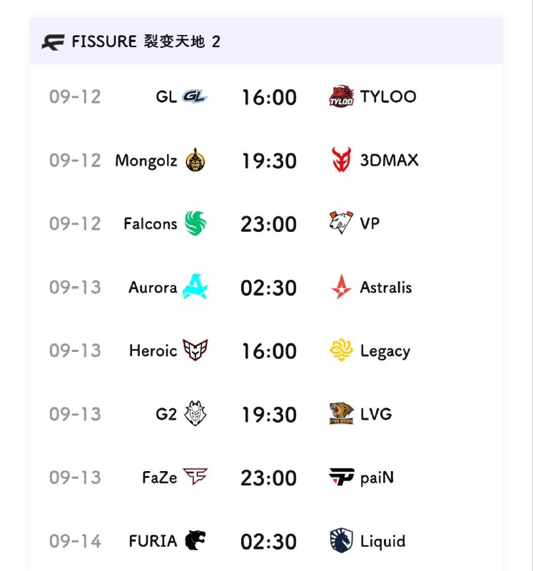 裂变天地2瑞士轮首轮公布