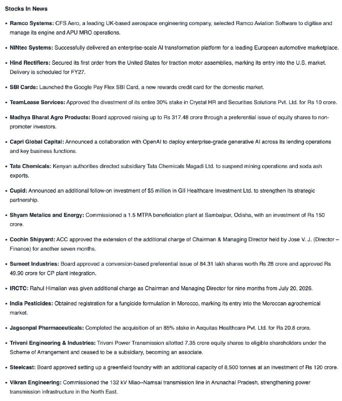 STOCKS IN NEWSSTOCKS IN NEWS