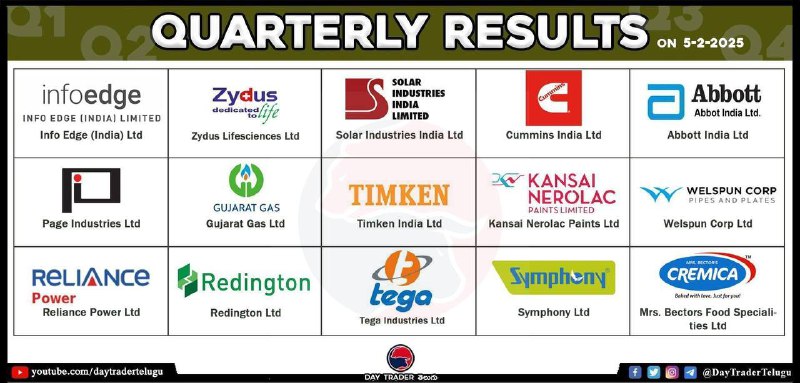 TODAY RESULTS 👆