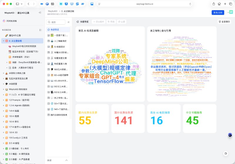 AI开源社区 - WaytoAGI官网