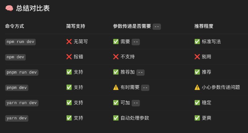 媒体预览