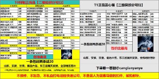 🚬苍岚烟业：品质至上，服务无忧🔥 优惠不停歇⏺ 一条包邮，两条立减20，多买多减，实惠到家！⏺ 每月9号会员日，会员消费享98折，老顾客更享95折！🎉 老顾客专享福利⏺ 加入会员群，消费一笔即享老顾客待遇！⏺ 群里活动多多：立减金、抽奖、小游戏等，优惠享不停！🎁 白嫖福利抽奖群⏺每月抽奖活动，无门槛参与，中奖包邮直送正品国考外烟、散拼香烟，应有尽有！👍 售后无忧⏺ 购物有保障，稳定靠谱！⏺ 有量有价，售后无忧！🗣 加入【苍岚烟业交流群】，查看顾客反馈和开箱视频，购物更放心！
