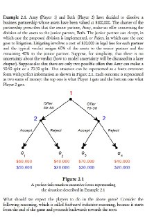 🚀 FREE PDF ALERT! 📚 🎯 Game Theory (Open Access Textbook) 📖 585 Pages ✅ 165 Solved Exercises 💯 Completely FREE Whether you're interested in economics, AI, computer science, mathematics, operations research, or strategic decision-making, this book is an exce