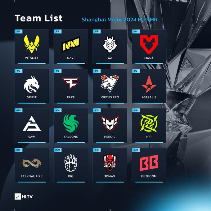 欧洲RMR名额已锁定