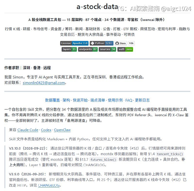 聊 AI 炒股，很多人的第一反应就是：