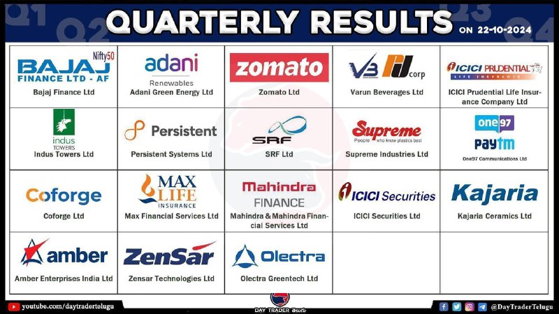 TODAY RESULTS