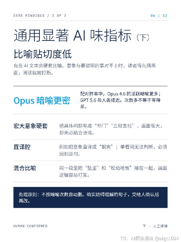 我做的去 AI 味 skill，lieflat less ai tone，已经更新第二版到 GitHub啦，这一版在语料和测评上都更严谨，花费的精力和金钱也是成倍增长T T
