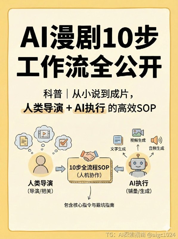 2026 最强 AI 动画制作全流程教学不画画、不建模、不学 AE，纯 AI 也能做动画