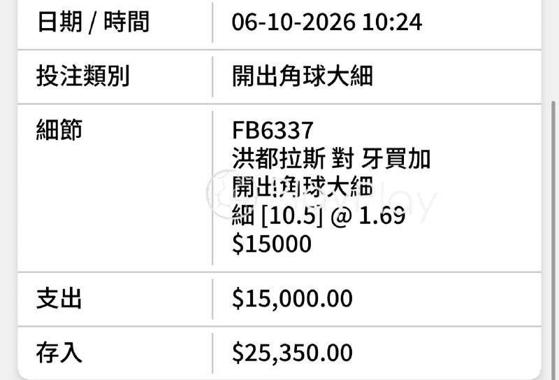 頻道貼文附圖