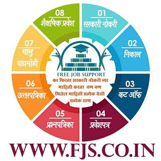 FJS.CO.IN Telegram Group Link