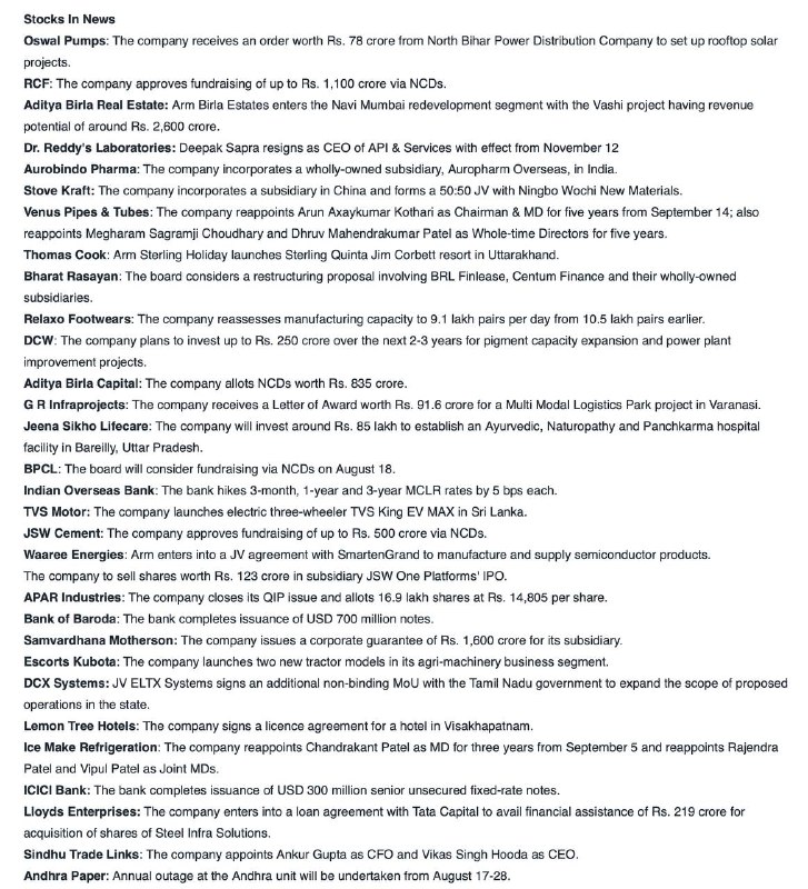 Stocks in NewsStocks in News