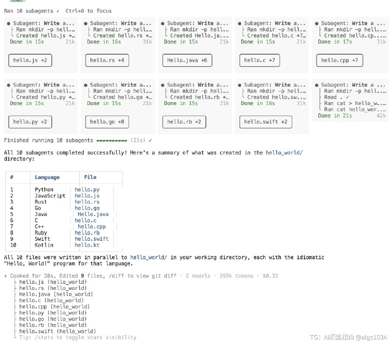 不得不说，slate在multi agent可视化方面，做得是最好的