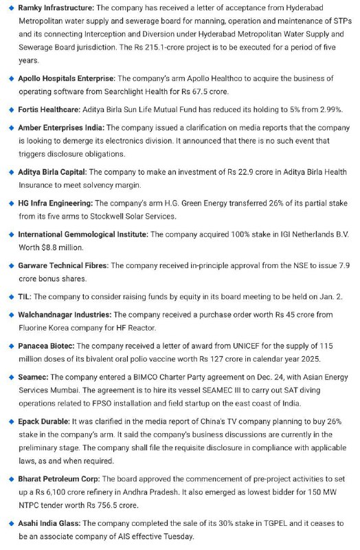 Stocks to WatchStocks to Watch