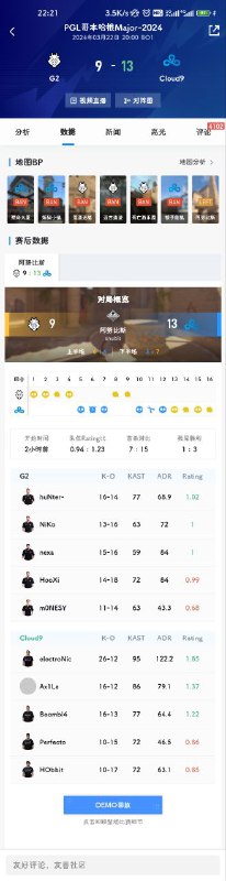 G2 FaZe 你俩今晚都在吃大便是吧