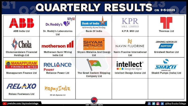 TODAY RESULTS 👆