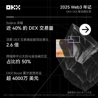 OKX 日活钱包数同比增长超 100%DEX 活跃交易地址数同比增长 2.6 倍 ...📊 这些变化除了来自叙事本身，更是由真实链上行为推动。🧐 当无数交易与地址数据被汇总回看，我们看到的是链上用户的真实选择。👀 一起回顾 2025 年 Web3 的核心叙事与关键变化：https://web3.okx.com/zh-hans/learn/2025-annual-record-web3⚠️ 请您不要随意点击陌生文件链接，主动私聊均为假冒官方，👉【官方渠道验证】一键识别。🚨Telegram上的广告可能会基于您所