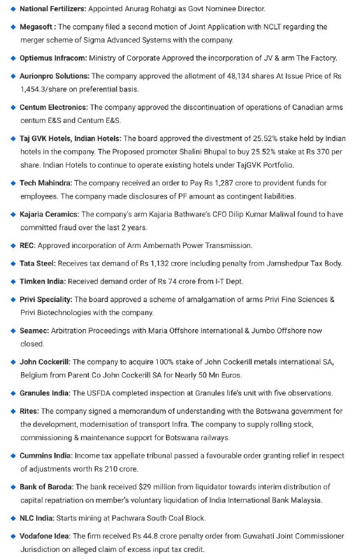 STOCKS TO WATCHSTOCKS TO WATCH