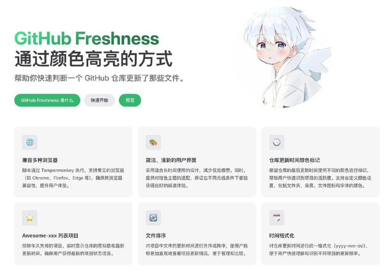 GitHub Freshness 是一个油猴脚本，通过颜色高亮的方式，帮助你快速判断一个 GitHub 仓库是否在更新